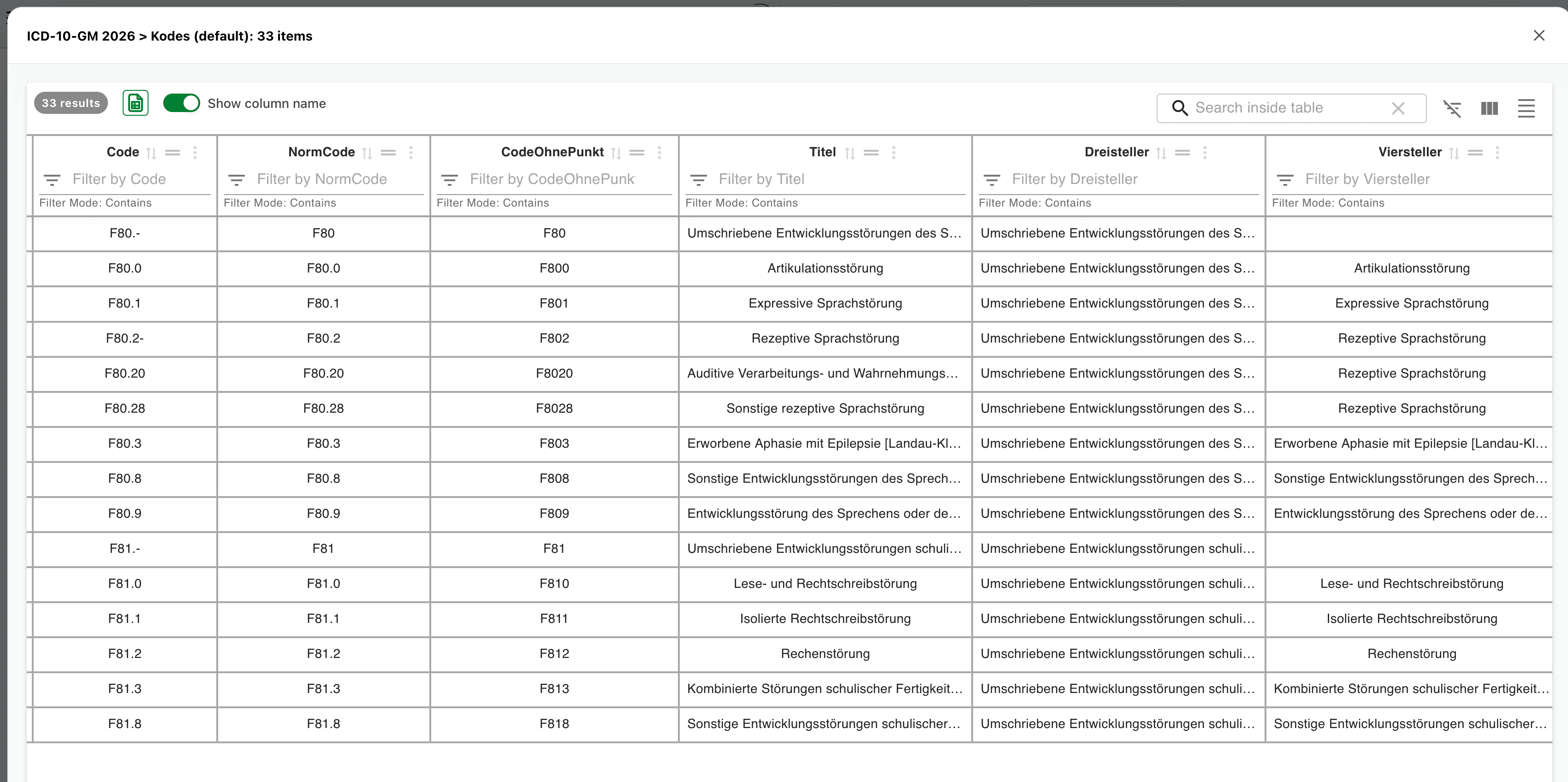 ICD-10-GM Kodesystem